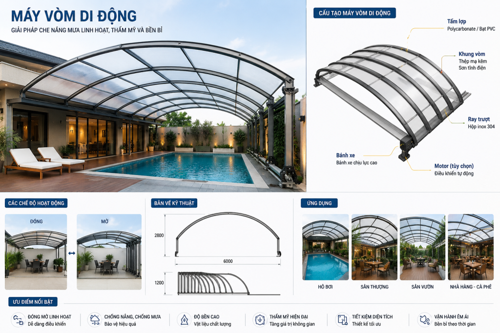 Cấu Tạo Mái Vòm Di Động Chuẩn Kỹ Thuật Bạn Nên Biết