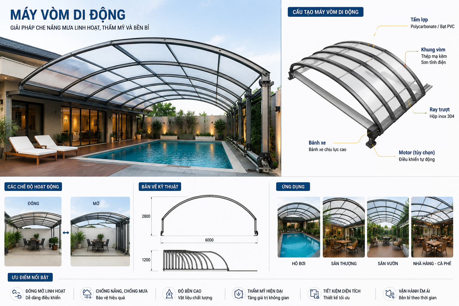 Cấu Tạo Mái Vòm Di Động Chuẩn Kỹ Thuật Bạn Nên Biết